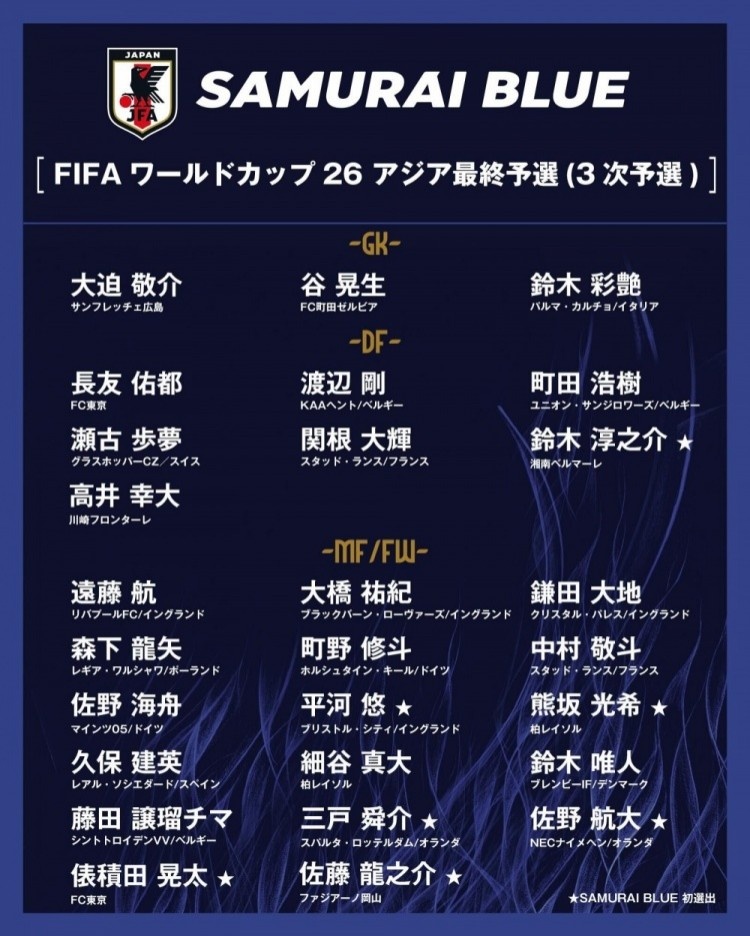 富得流油??日媒列無(wú)緣日本隊本期名單球員：共17人，三笘薰領(lǐng)銜