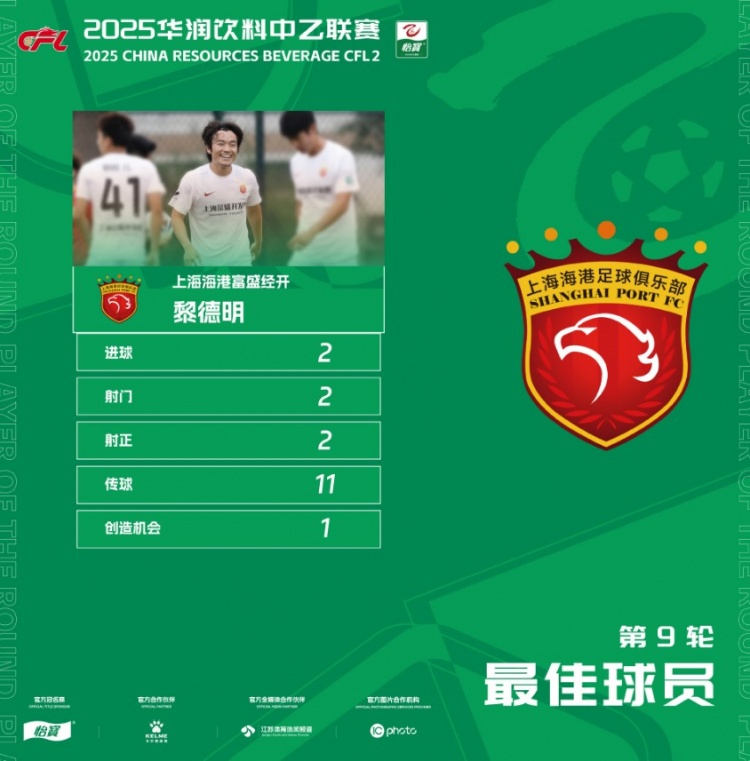 2進(jìn)球！官方：上海海港富盛經(jīng)開(kāi)黎德明當選中乙第9輪最佳球員