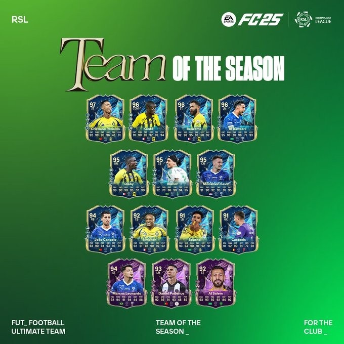 FC25沙特聯(lián)賽季最佳陣：C羅、本澤馬、坎塞洛、坎特、米林入選